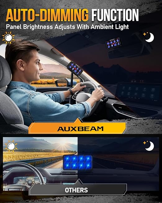 Auxbeam 8 Gang Switch Panel BB80 Universal Circuit Control Relay System Automatic Dimmable LED Switch Control Panel Switch Pod Touch Switch Box for Car Truck Offroad ATV SUV - Blue, 3 Years Warranty