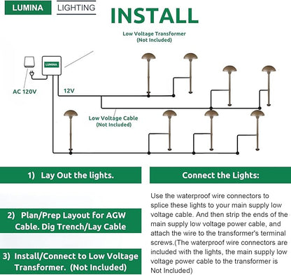 Lumina Lighting® Low Voltage Landscape Lighting Cast-Aluminum Path and Area Light Warm White 3W G4 LED Bulb and ABS Ground Stake Included for Yard Walkway Lawn PAL0107-BZLED4 (Bronze, 4-Pack)