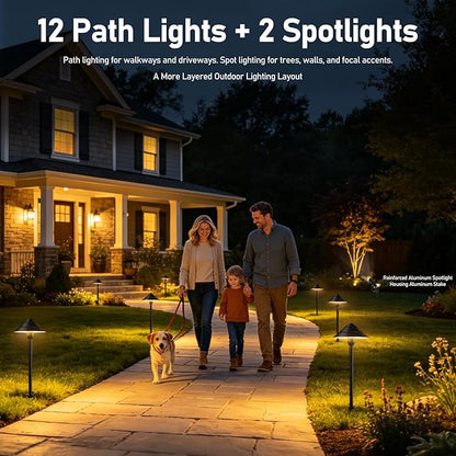 14-Light Low Voltage Landscape Lighting System, 12 Path Lights Kit+2 Spotlights, Aluminum, Plug-and-Play, IP65 Waterproof, Remote, Timer, 3000K Warm White, 140FT,72W 24V ETL Controller