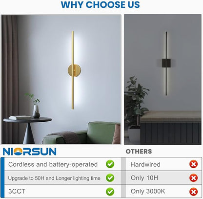 NIORSUN 27.6 Inch Battery Operated Wall Sconce Set of 2, Gold Round Base Rechargeable Wall Lights with Remote, 3CCT Dimmable Wireless Wall Sconces for Living Room Bedroom Hallway
