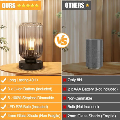 LigthRound Touch Table Lamp for Bedroom, Cordless Bedside Small Table Lamp, Dimmable Rechargeable Battery Operated Lamp for Nightstand, Bedside, Living Room, Desk, LED Bulb Included