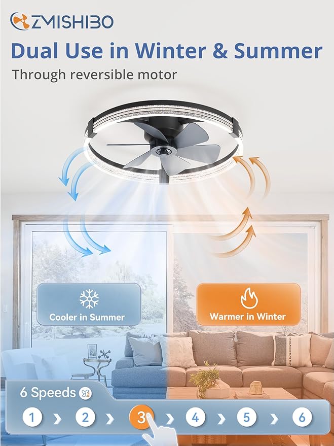 ZMISHIBO Low Profile Ceiling Fans with Lights, Flush Mount Modern Ceiling Fan and Remote Control, 23" LED Ceiling Fans, Stepless Dimmable 3 Colors and 6 Speeds