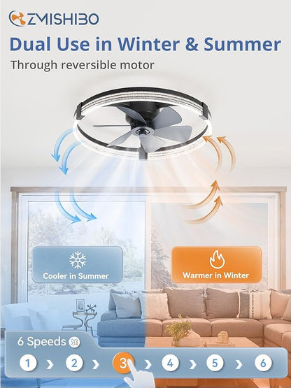 ZMISHIBO Low Profile Ceiling Fans with Lights, Flush Mount Modern Ceiling Fan and Remote Control, 23" LED Ceiling Fans, Stepless Dimmable 3 Colors and 6 Speeds
