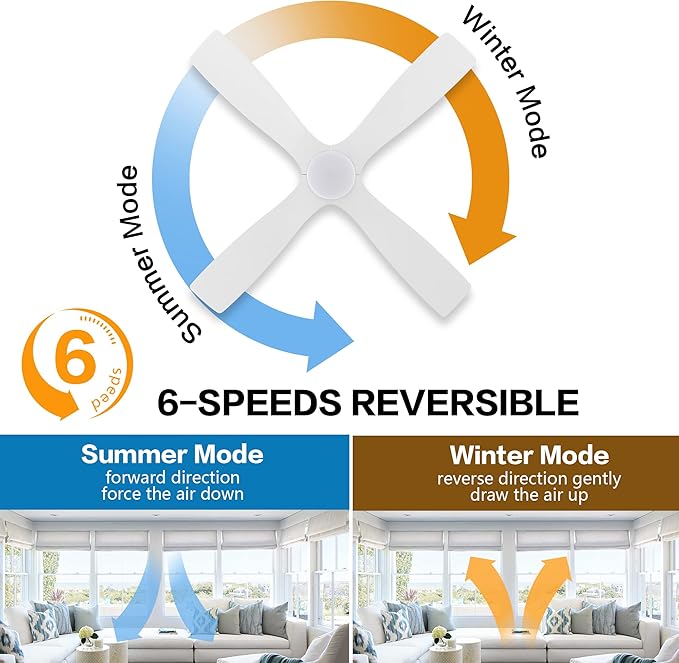 WINGBO 54 Inch Flush Mount DC Ceiling Fan with Lights and Remote, 4 Reversible Carved Wood Blades, 6-Speed Noiseless DC Motor, Hugger Ceiling Fan in Gloss White with White Blades