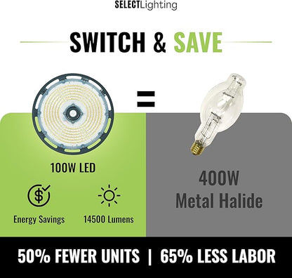 UFO LED High Bay Shop Light, 100W/85W/70W Selectable, 14500 Lumen, Multi-CCT (3000K/4000K/5000K), IP65 Waterproof, UL Certified Warehouse & Garage Lighting (10–20ft Mount)