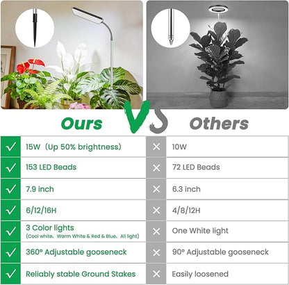 Grow Lights for Indoor Plants,153 LEDs Full Spectrum Plant Light, Plant Growing Lamp with 6/12/16 Timer, 5 Dimmable Levels,360° Gooseneck, 10''-65'' Adjustable Height for Small/Large Plant.