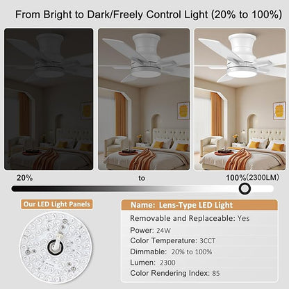 YUHAO 42 Inch Flush Mount White Ceiling Fan with Light and Remote Control.Noiseless,Dimmable,3CCT,6 Speeds Reversible, Low Profile DC Ceiling Fans for Indoor or Covered Outdoor Use,ETL Listed