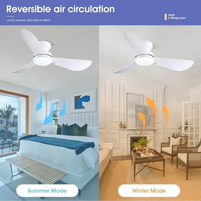 Kviflon 46 Inch Ceiling Fans with Lights, Small Flush Mount Ceiling Fan, Remote/APP Control, 3 Reversible Curved Blades, 6 Speeds, 3 CCT Dimmable Lights for Bedroom, White