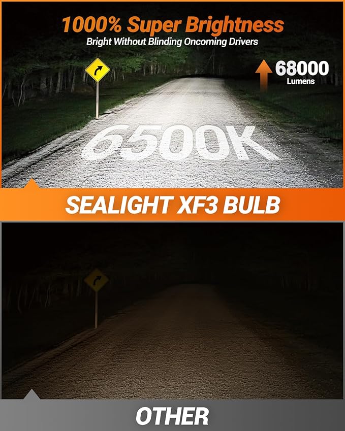 SEALIGHT H13/9008 + H10/9140 LED Bulbs Combo for Ford F-150 (2004-2014), 68000 Lumens Super Bright, Direct Halogen Replacement