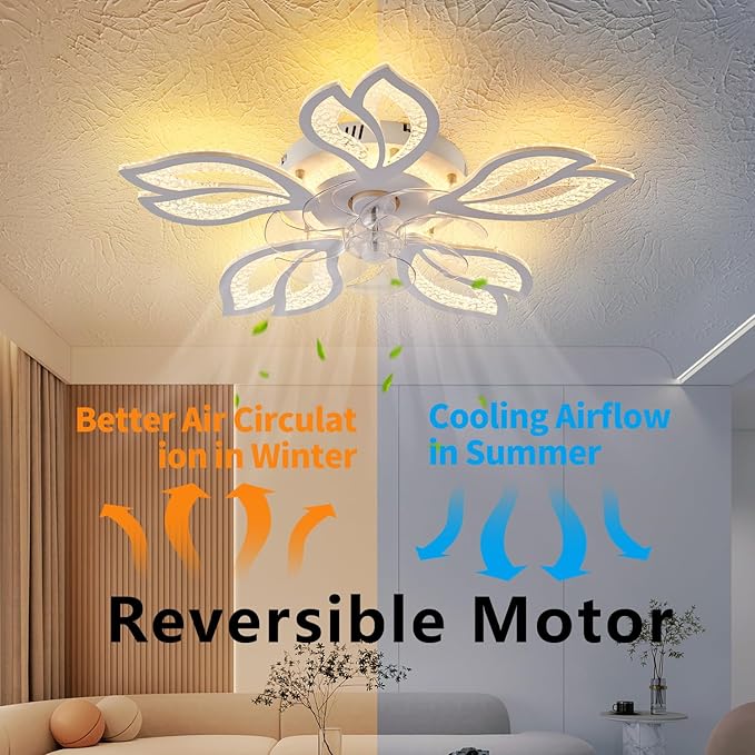Yfrest Ceiling Fan with Lights Remote Control, White Bladeless Ceiling Fan with Light, 6 Speeds 3 Light Color Low Profile Ceiling Fan for Kitchen Bedroom