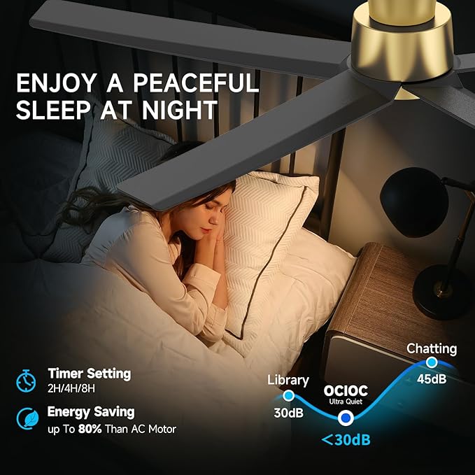 ocioc 52 inch Ceiling Fans with Lights, Large Air Volume Ceiling Fans with Reversible Quiet DC Motor and Remote（Black-Gold）