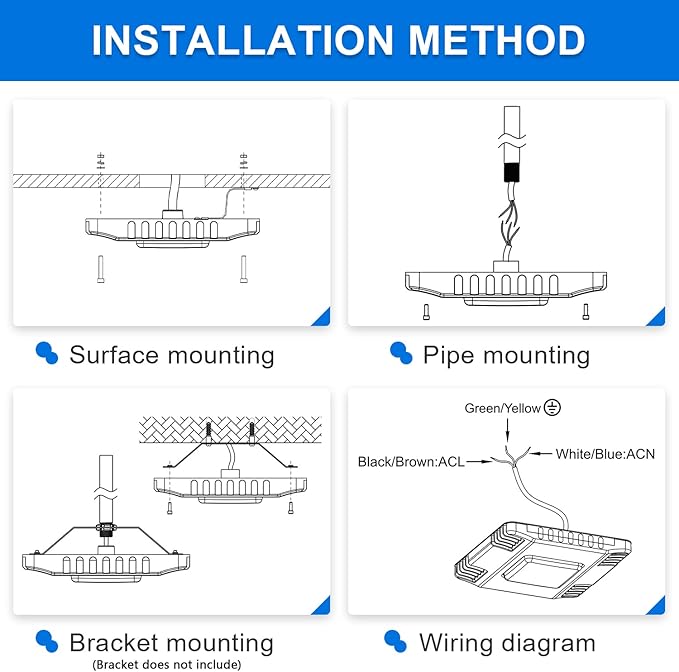 150W LED Canopy Gas Station Light, 21000LM 5700K Surface Mount Carport Ceiling Light (600W HID/HPS Equivalent), IP65 Rated High Bay Parking Garage Lighting, AC100-277V UL Listed (2-Pack)