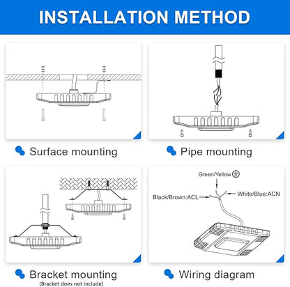 150W LED Canopy Gas Station Light, 21000LM 5700K Surface Mount Carport Ceiling Light (600W HID/HPS Equivalent), IP65 Rated High Bay Parking Garage Lighting, AC100-277V UL Listed (2-Pack)