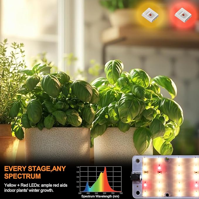 Grow Lights, 40W Linkable Grow Lights for Indoor Plants Full Spectrum, 6/12/16h Timer, Dimmable Ultra-Thin Plant Lights for Indoor Growing, Warm White, 1-Set