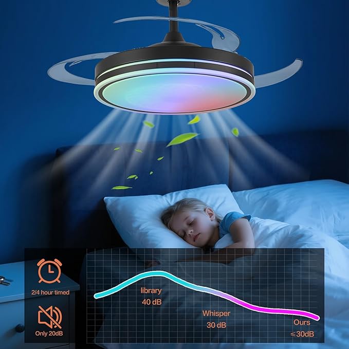 36" RGB Fandelier Light, Bluetooth Black Modern Ceiling Fan - 6 Speed Silent Reversible Blade, Remote/APP Control, Dimmable LED for Dining Living Room, Bedroom Kitchen