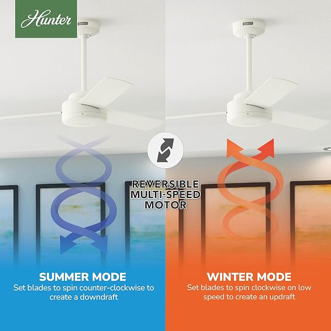 Hunter 44 inch Indoor Ceiling Fan No Light - White Modern Ceiling Fan without Light, 3 Blades, Standard Mount, For Bedroom, Living Room, or Kitchen, Wall Control - Presto 51848, Matte White