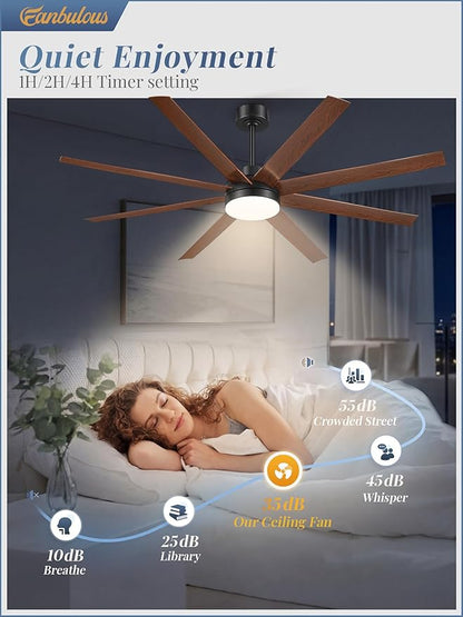 Fanbulous 65 Inch Large Ceiling Fans with Lights, Black Ceiling Fan with Remote Control, Dimmable, 3CCT, Quiet, Modern Ceiling fan For Living Room, Bedroom, Kitchen, Patio, Outdoor