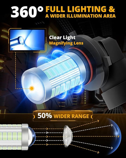 Auxbeam H 10 Blue Fog Lights Offroad Lights