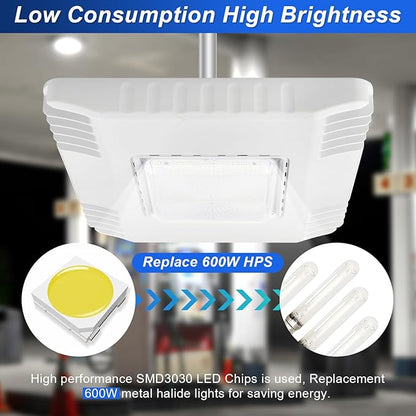 150W LED Canopy Light, 21000LM 5700K, Surface Mount LED Gas Station Ceiling Light, IP65 Outdoor Rated [600W HID/HPS Equiv.], High Bay Parking Garage Lighting, AC 90-277V, UL Listed (8 Pack)