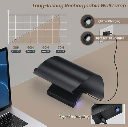 2 Packs Modern Wall Light Battery Operated Wall Sconces,Black Wireless Wall Lamp with Remote, Rechargeable Cordless Wall Sconce USB Charging for Bedroom Living Room Hallway (1 Pack)