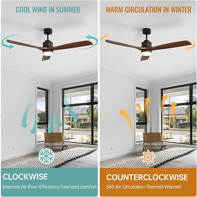 Sofucor 60 inch Ceiling Fan with Lights and Remote, Modern Large LED Ceiling Fan with 3 Walnut Blades and 3 Black Downrods, for Indoor Living Room Bedroom Outdoor Patio Porch, Reversible DC Motor
