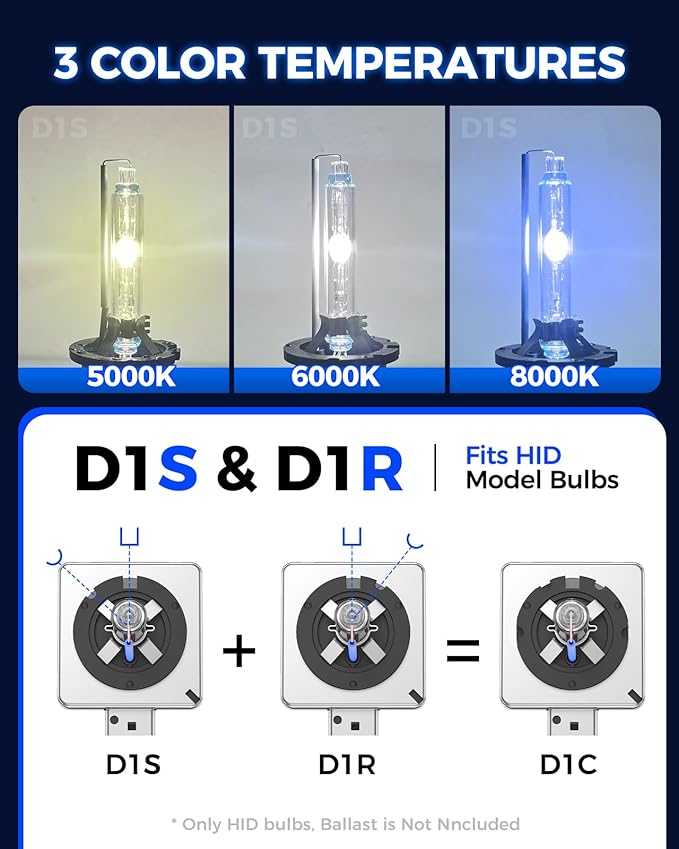 Marsauto D1S HID Bulbs, 8000K Cold White Xenon Bulb, 66144 66140 85140 85415 (85415C1) for HID Replace, Plug and Play, Pack of 2