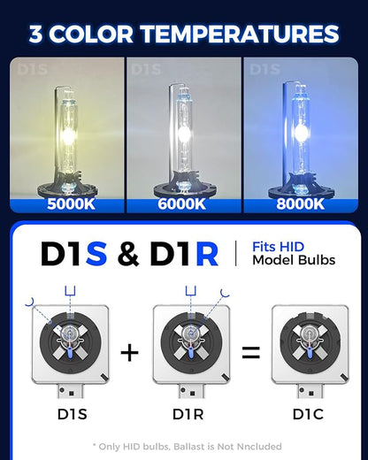 Marsauto D1S HID Bulbs, 8000K Cold White Xenon Bulb, 66144 66140 85140 85415 (85415C1) for HID Replace, Plug and Play, Pack of 2