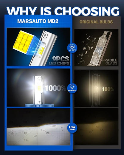 Marsauto D5S D5R HID Bulbs, 10X Brightness, 60,000LM 6500K White for HID Xenon Bulb, Plug and Play, Pack of 2