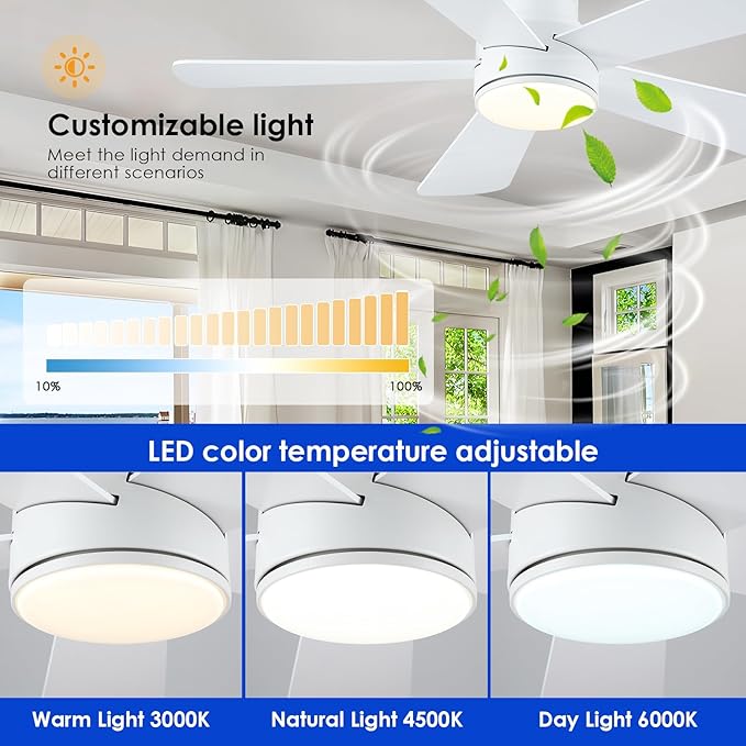 Hounberi 46 Inch Flush Mount Ceiling Fan with Lights and Remote, Modern Quiet DC Motor Low Profile Ceiling Fan for Low Ceilings, 5 Reversible Blades, 6 Speeds Dimmable, Indoor Outdoor Bedroom, White