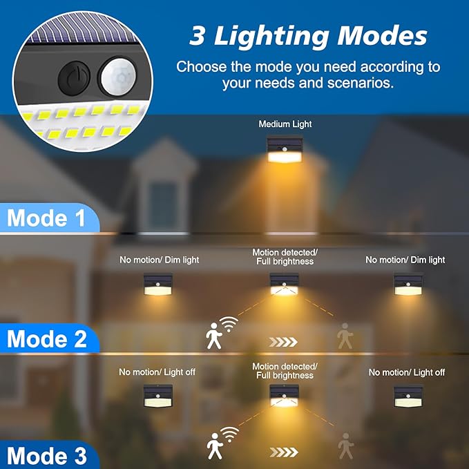 [138 LED/6 Packs] Solar Outdoor Motion Sensor Lights with 3 Lighting Modes Wall Lights Waterproof Solar Security Powered Lights for Garden Fence Yard Deck Garage, Warm White