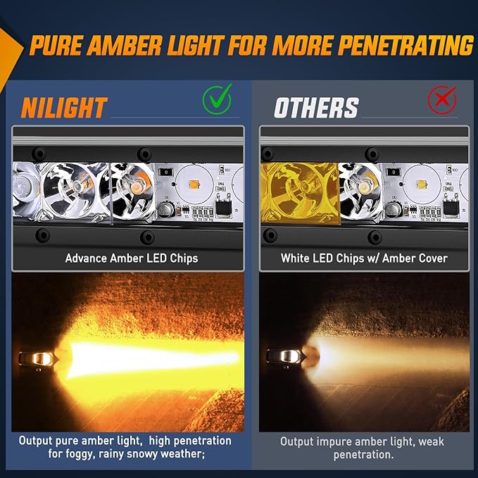 Nilight Led Light Bar Amber 21 Inch 100W Super Slim Spot Flood Combo Driving Fog 9000LM 3D Off Road Lighting for Trucks Pickup SUV ATV UTV Boat 4x4 Van Camper-2 Style Mounting