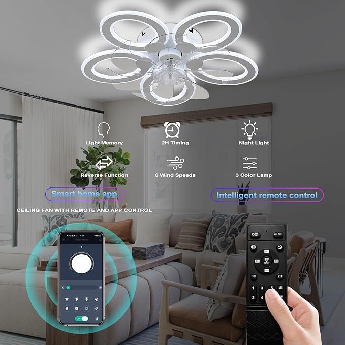 LED Ceiling Fan with Light Low Profile Ceiling Fan with Light White Flush Mount Fandelier 6 Speeds 3 Color Dimmable White Fan for Bedroom Kids Room Living Room