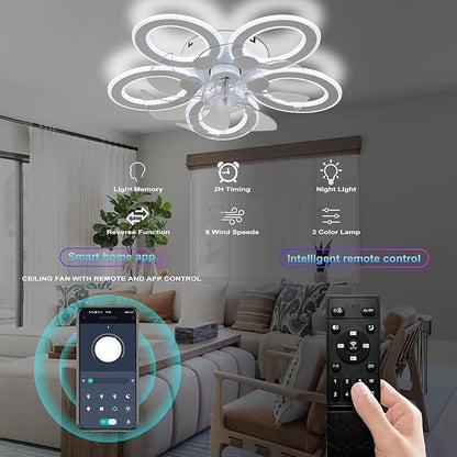 LED Ceiling Fan with Light Low Profile Ceiling Fan with Light White Flush Mount Fandelier 6 Speeds 3 Color Dimmable White Fan for Bedroom Kids Room Living Room