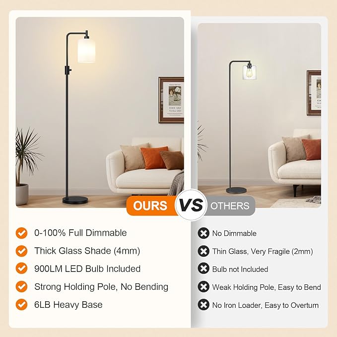 【Upgraded】Dimmable Floor Lamp for Living Room with Frosted White Glass Shade, Modern Industrial Floor Lamp with 900LM Bulb Included, Standing Tall Lamp for Bedroom, Office, Reading Room, Corner, Black