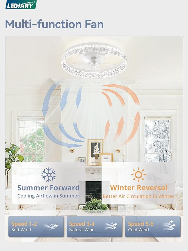 LEDIARY 22 Inch Ceiling Fans with Lights and Remote, Fandelier Low Profile Ceiling Fan, 3000K-6000K Dimmable Flush Mount LED Fan Light, White Modern Ceiling Fans with Lights for Bedroom