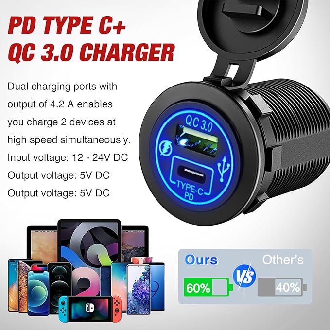 Nilight 4 in 1 ON/Off Charger Socket Panel PD Type C and QC 3.0 USB Power Outlet LED Voltmeter Cigarette Lighter Rocker Toggle Switches for Truck Car Boats RV