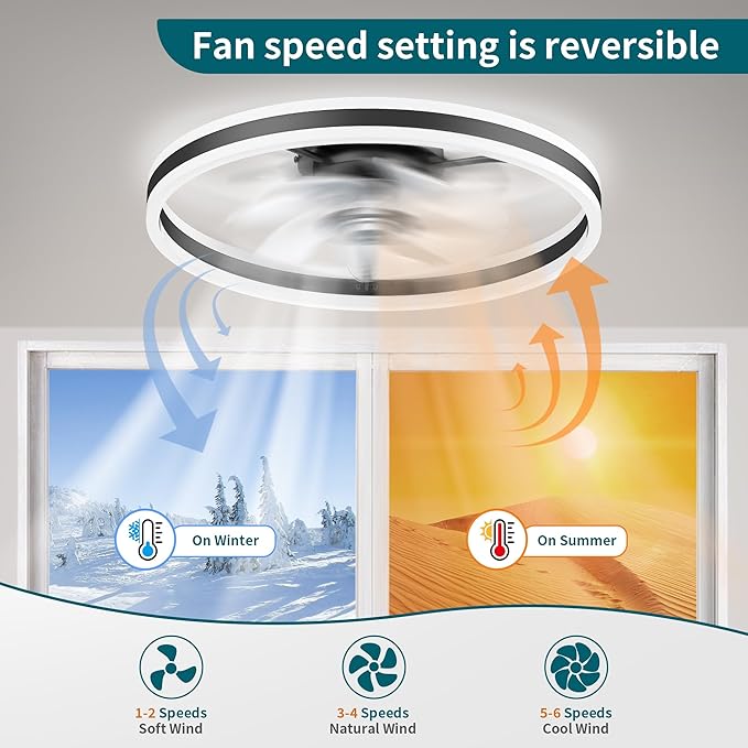 Ceiling Fans with Lights and Remote, 20" Low Profile Ceiling Fan, Dimmable Modern Flush Mount LED Fan Light, 6 Wind Speeds, Black Fandelier Ceiling Fans for Bedroom (Multicolor)