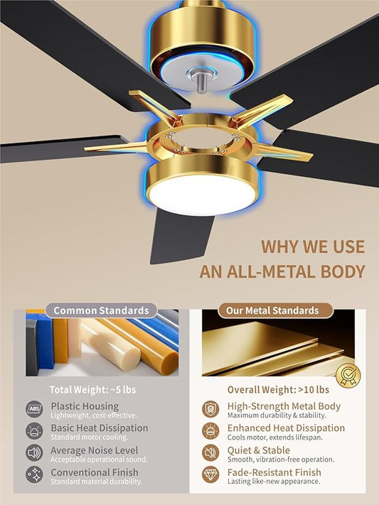 LANMEL 52'' Black and Gold Ceiling Fans with Lights and Remote, 6 Speed Low Profile Modern Ceiling Fan with Quiet DC Motor for Indoor Outdoor Bedroom Living Room