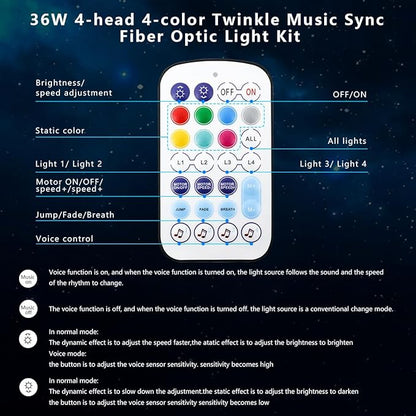 AZIMOM 4Port 36W Twinkle 600pcs 0.03in 9.8ft Fiber Optic Starlight Headliner Kits 4Colors Light Source Sound Activated Remote APP Control Home Indoor Ceiling Car Headliner Decoration