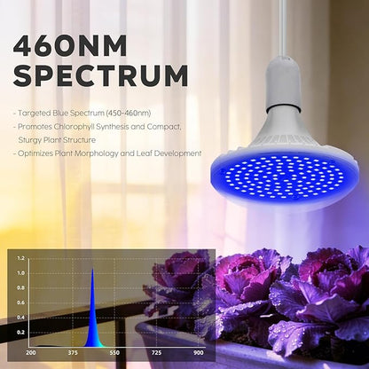 LED Plant Grow Light Bulb, 15W LED Aquarium Blue Light Blub with Royal Blue 450-460nm for Indoor Plants Veg and Aquarium Plants Growing, for Optimal Plant Structure & Form