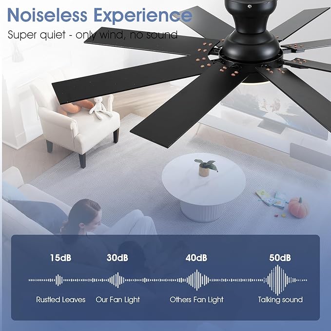 52" Low Profile Ceiling Fans with Lights and Remote, Modern Outdoor Ceiling Fans with 3 Colors 6 Speeds, Flush Mount Ceiling Fan Light with Reversible DC Motor