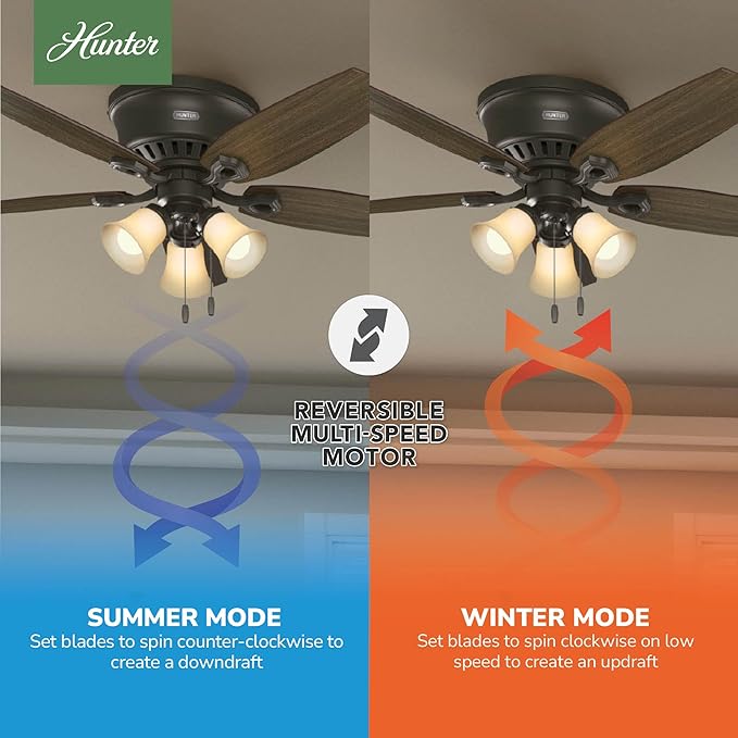 Hunter 52 inch Indoor Ceiling Fan with LED Lights - Bronze Ceiling Fan with Pull Chain, For Bedroom, Living Room, or Kitchen, Low Profile Flush Mount, No Remote, 5 Blades - Builder 53327, New Bronze
