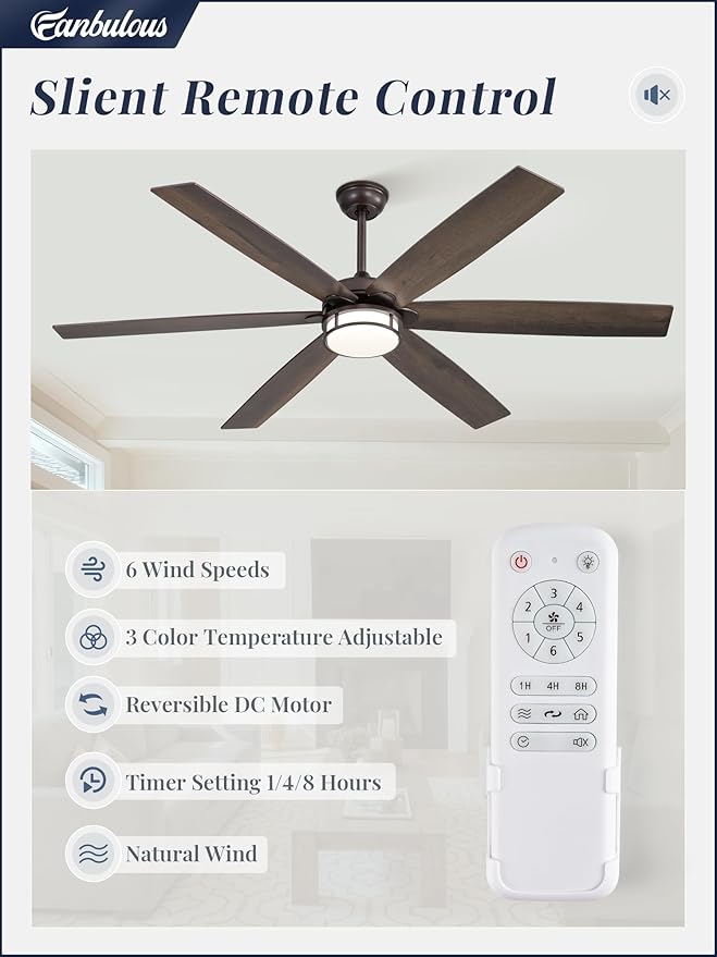 Fanbulous 65 Inch Ceiling Fans with Lights, Farmhouse Large Ceiling Fans with Remote, Oil Bronze Modern Ceiling Fan with LED Light, Quiet DC Motor for Living Room, Bedroom, Kitchen, Indoor