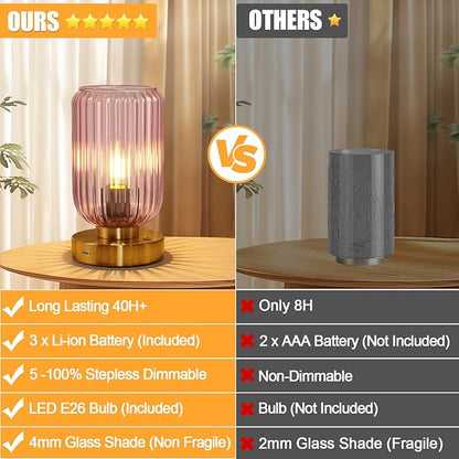 LigthRound Touch Table Lamp for Bedroom, Cordless Bedside Small Table Lamp, Dimmable Rechargeable Battery Operated Lamp for Nightstand, Bedside, Living Room, Desk, LED Bulb Included