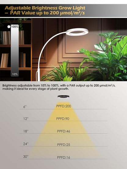 GLOWRIUM Grow Lights for Indoor Plants, Full Spectrum LED Grow Light, Stepless Dimming,3 Lighting Mode and Adjustable Height, Plant Light with 3/9/12/16H Timer (White, Single Head)