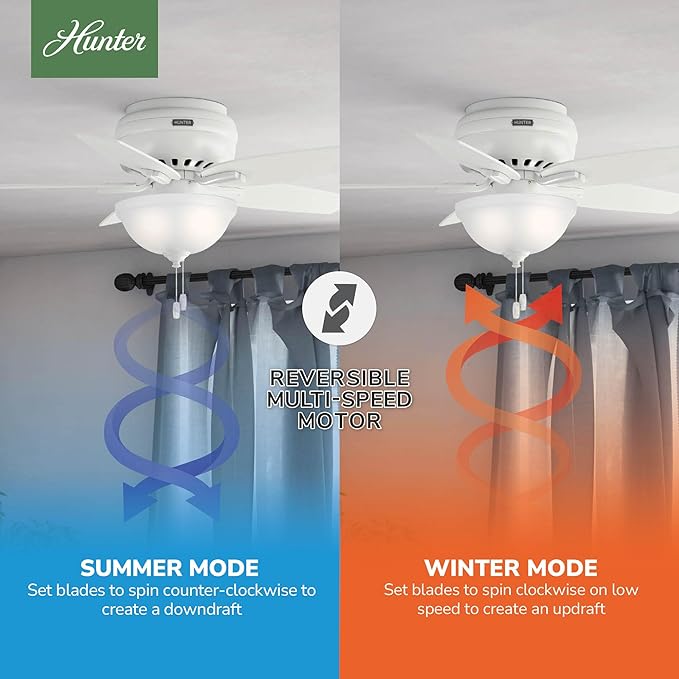 Hunter 42 inch Indoor Ceiling Fan with LED Light - White Ceiling Fan with Pull Chain, For Bedroom or Living Room, Low Profile Flush Mount, No Remote, 5 Blades - Newsome 51080, Fresh White