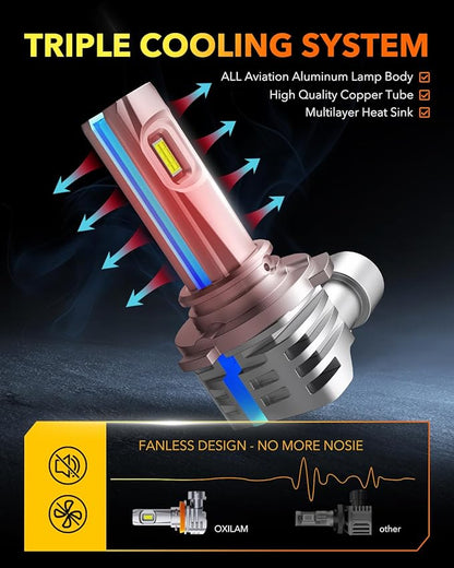 OXILAM 9005 LED Light Bulb, 800% Brighter Ultra-Bright Ultra-Bright, 3 Min Quick Install, 20 Years Lifespan, No Flicker, 99% Compatibility