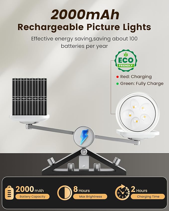 Picture Lights for Wall,Wireless 2000mAh Rechargeable Magnetic LED Puck Lights with Remote,3 Color Temps and 12 RGB,Dimming & Timer,Art Frame Light for Painting Display,Photos,Wall Decor(3 Pack)