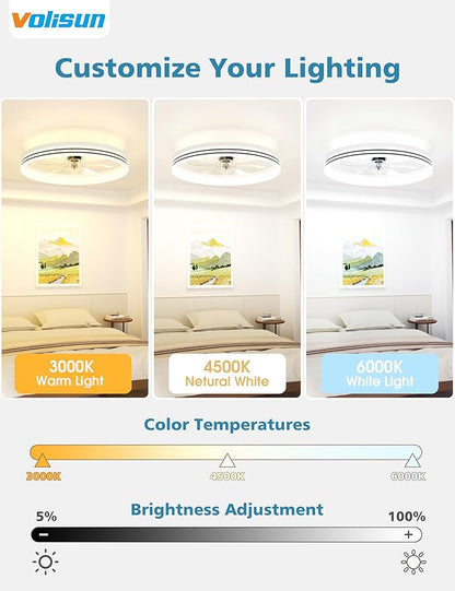 VOLISUN Low Profile Ceiling Fans with Lights and Remote, 23.6in Flush Mount Ceiling Fan with Light, 3000K-6500K Dimmable Fandelier LED Fan Light, White Bladeless Ceiling Fans with Lights for Bedroom