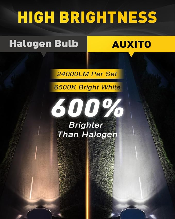AUXITO 2025 Upgrade H13/9008 Bulbs, 24000LM 600% Ultra Brightness, 6500K Super Bright Fog Bulb, 1:1 Mini Size Halogen Replace H13 Bulbs, Plug-N-Play Direct Installation, Pack of 2